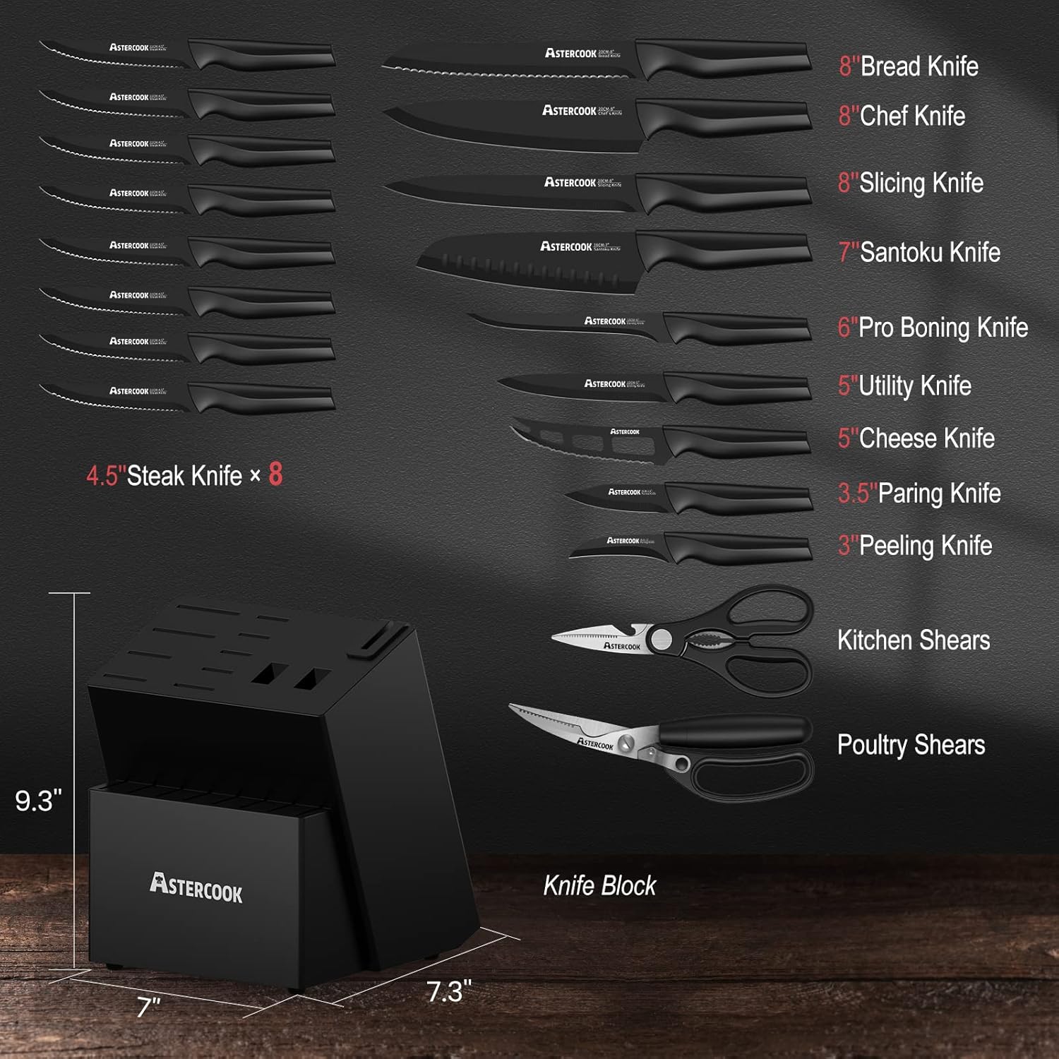 Knife Set, Astercook 21 Pieces Knife Sets for Kitchen with Block, Dishwasher Safe Kitchen Knife Set with Built-in Sharpener, German Stainless Steel Black Knife Block Set